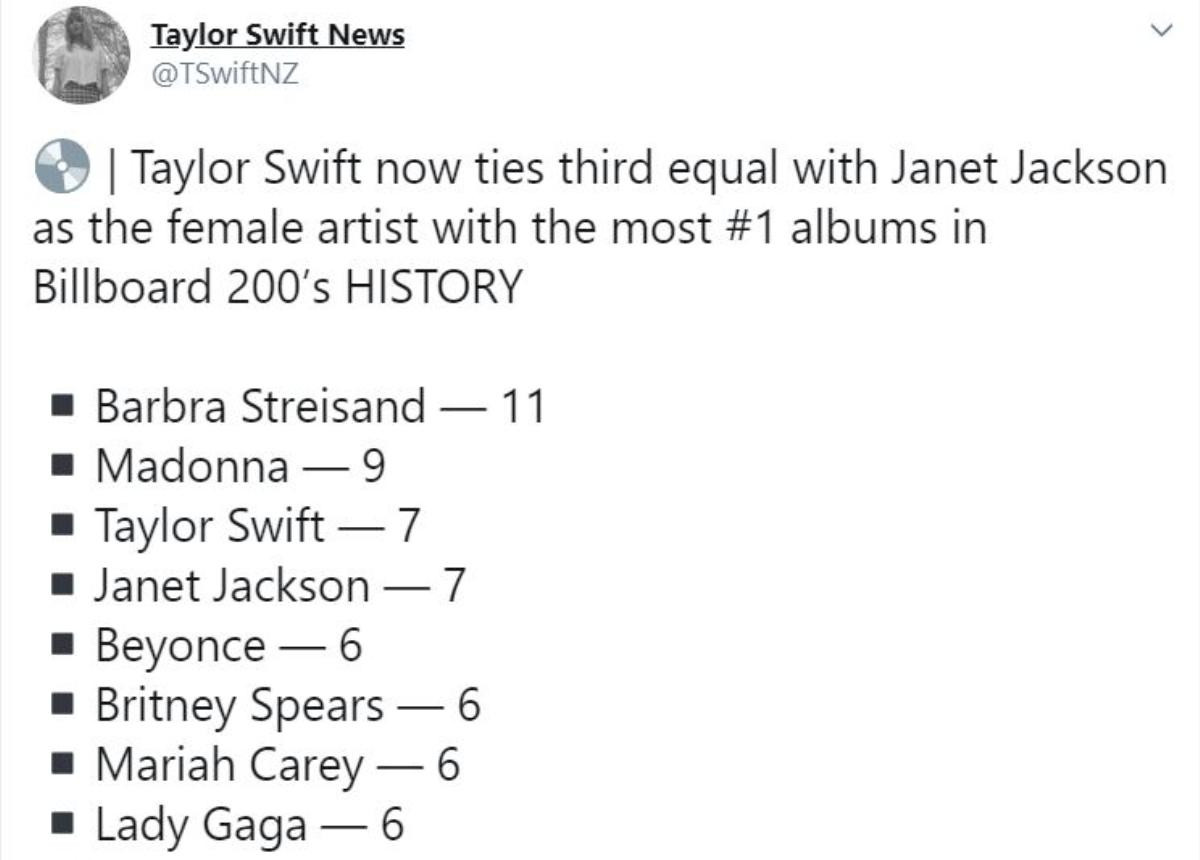 Folklore debut #1 Billboard Hot 200, Taylor Swift chính thức vượt mặt Beyonce và thiết lập nên kỷ lục 'vô tiền khoáng hậu' Ảnh 4