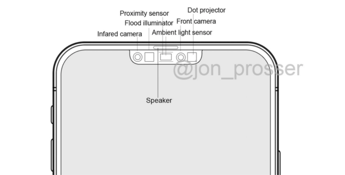 iPhone 12 sẽ lên kệ chậm nhưng mọi thứ không tệ như bạn nghĩ Ảnh 5