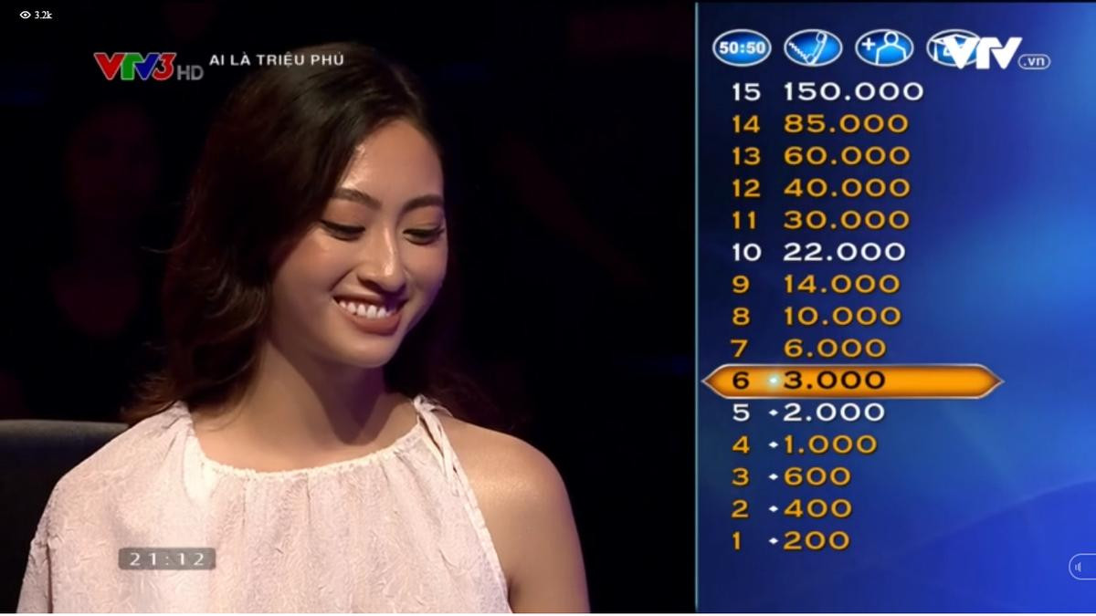 Lương Thùy Linh là hoa hậu Việt Nam đầu tiên dám thử thách trí tuệ với gameshow Ai là triệu phú Ảnh 4