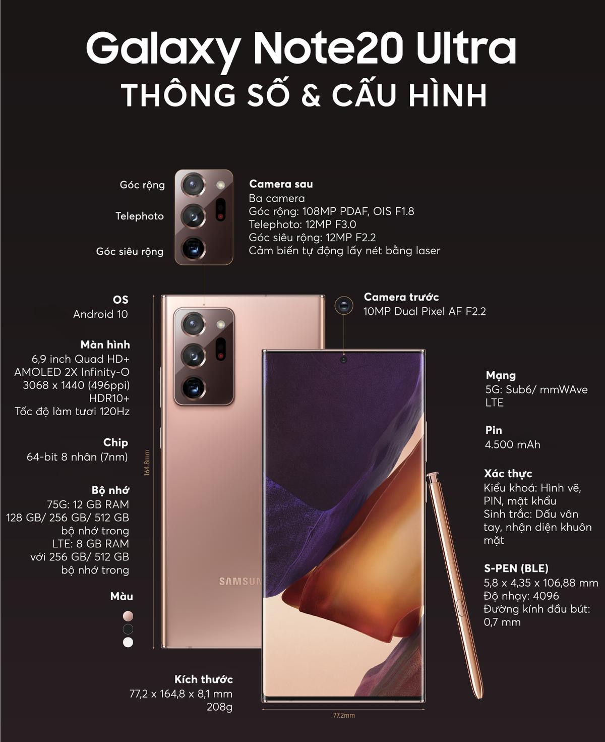 Bộ đôi Galaxy Note20 chính thức ra mắt: Máy to, cấu hình khoẻ, điểm nhấn ở camera Ảnh 4