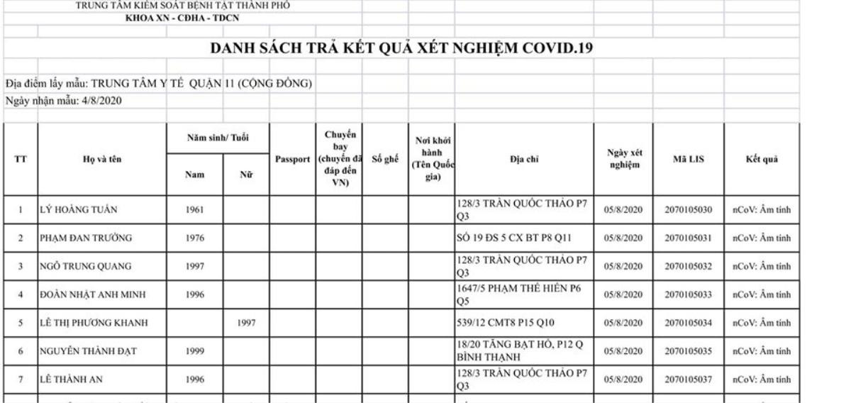 Đan Trường đi xét nghiệm Covid-19 Ảnh 3