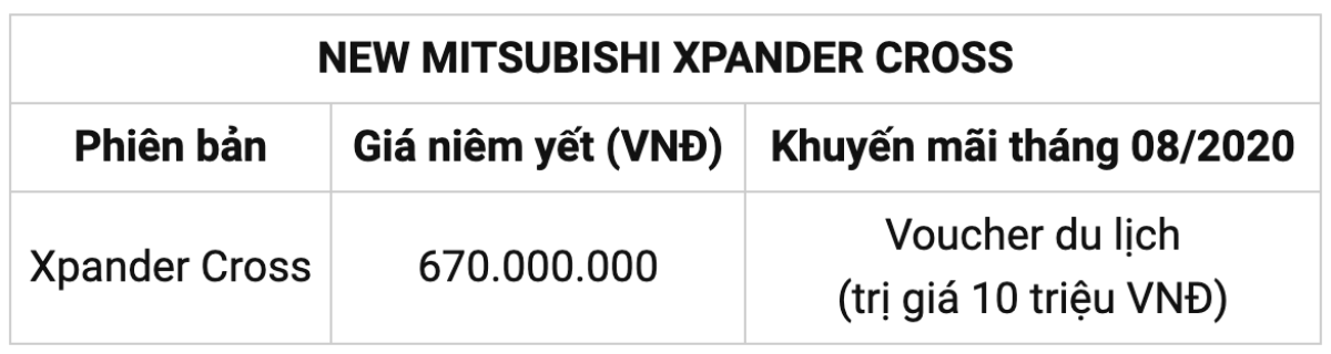 Loạt xe mới ra mắt đang được giảm giá nhiều tại Việt Nam Ảnh 6