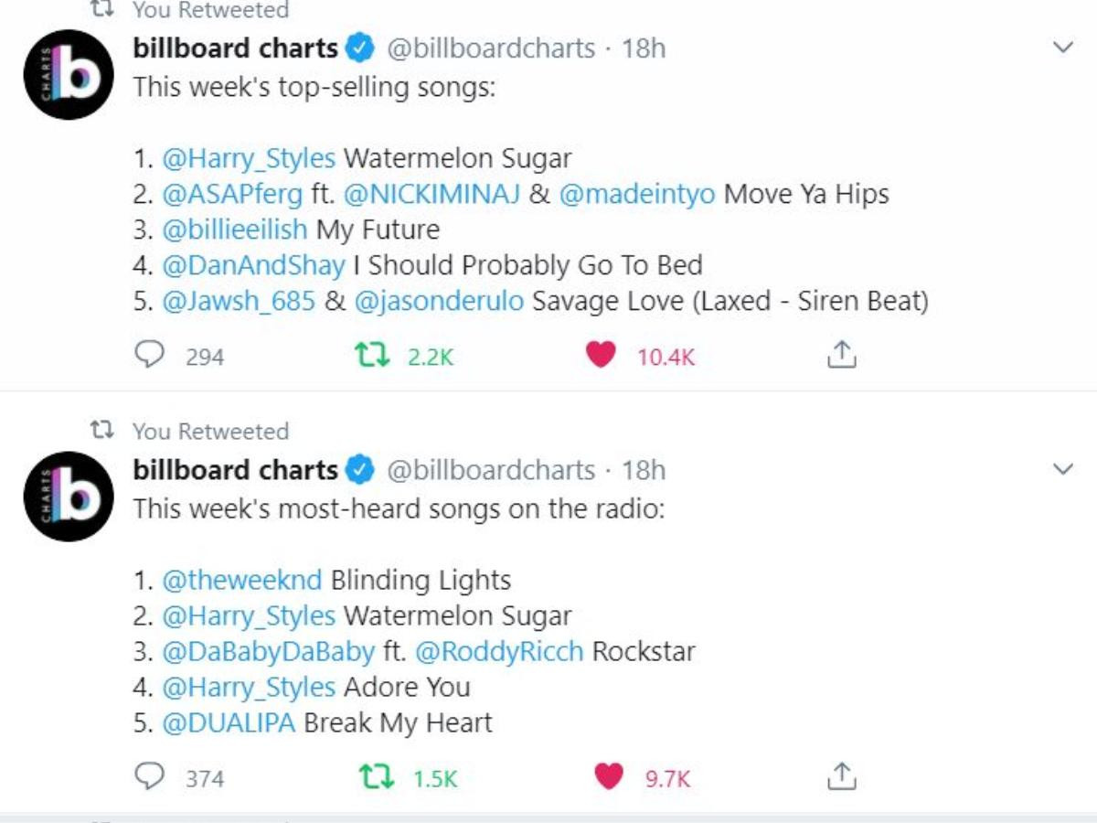 Kết quả BXH Billboard tuần này: Harry Styles xác lập bước đột phá trong sự nghiệp, Billie Eilish quay trở lại Top10 với ca khúc mới Ảnh 2