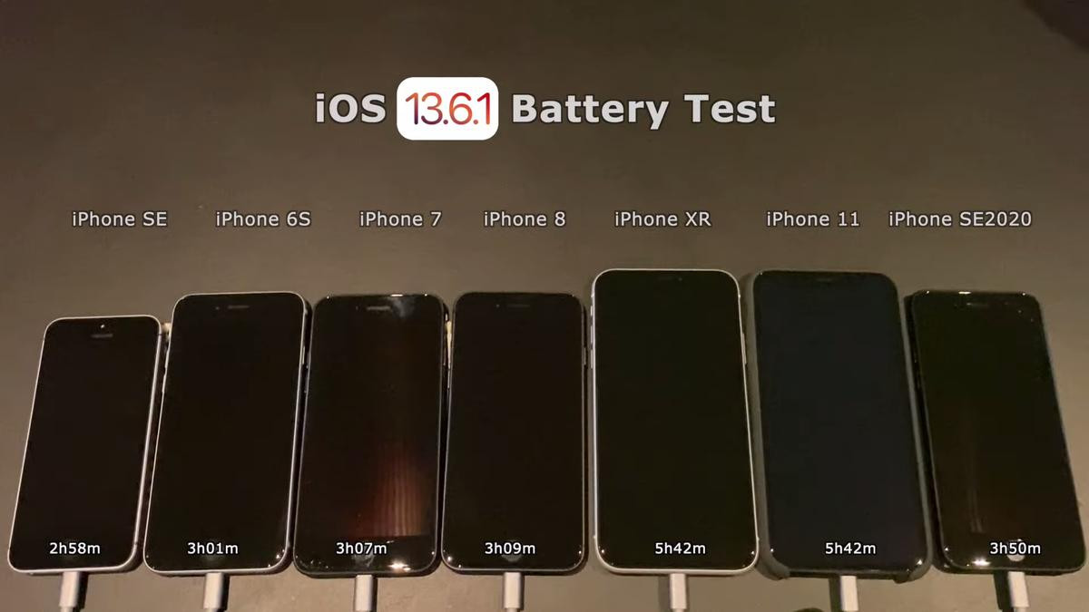 So sánh thời lượng pin iOS 13.6.1 và iOS 13.6: Phiên bản iOS nào ngốn pin iPhone nhiều hơn? Ảnh 3