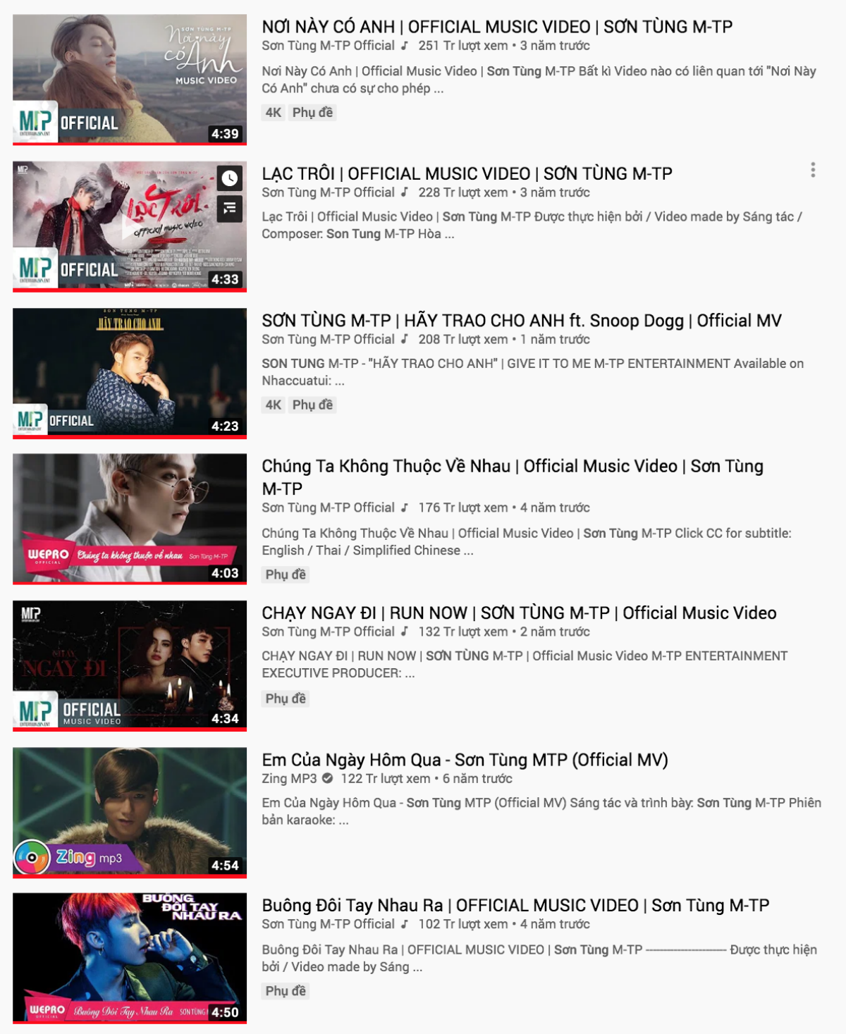 Điểm danh 'gia tài' MV trăm triệu views của sao Vpop: 'Trùm cuối' gọi tên ai? Ảnh 1