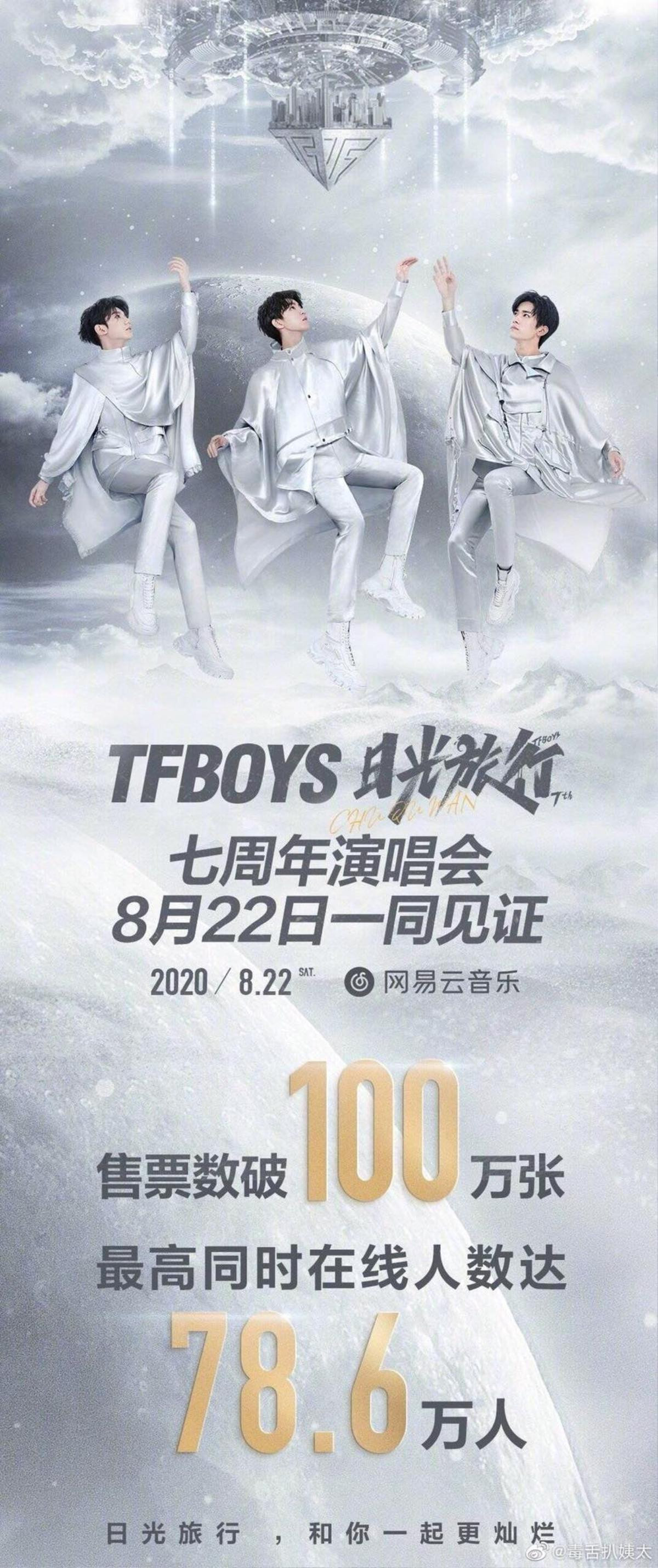 TFBOYS phá vỡ kỷ lục Guiness của BTS với hơn 786 ngàn lượt xem concert online Ảnh 5