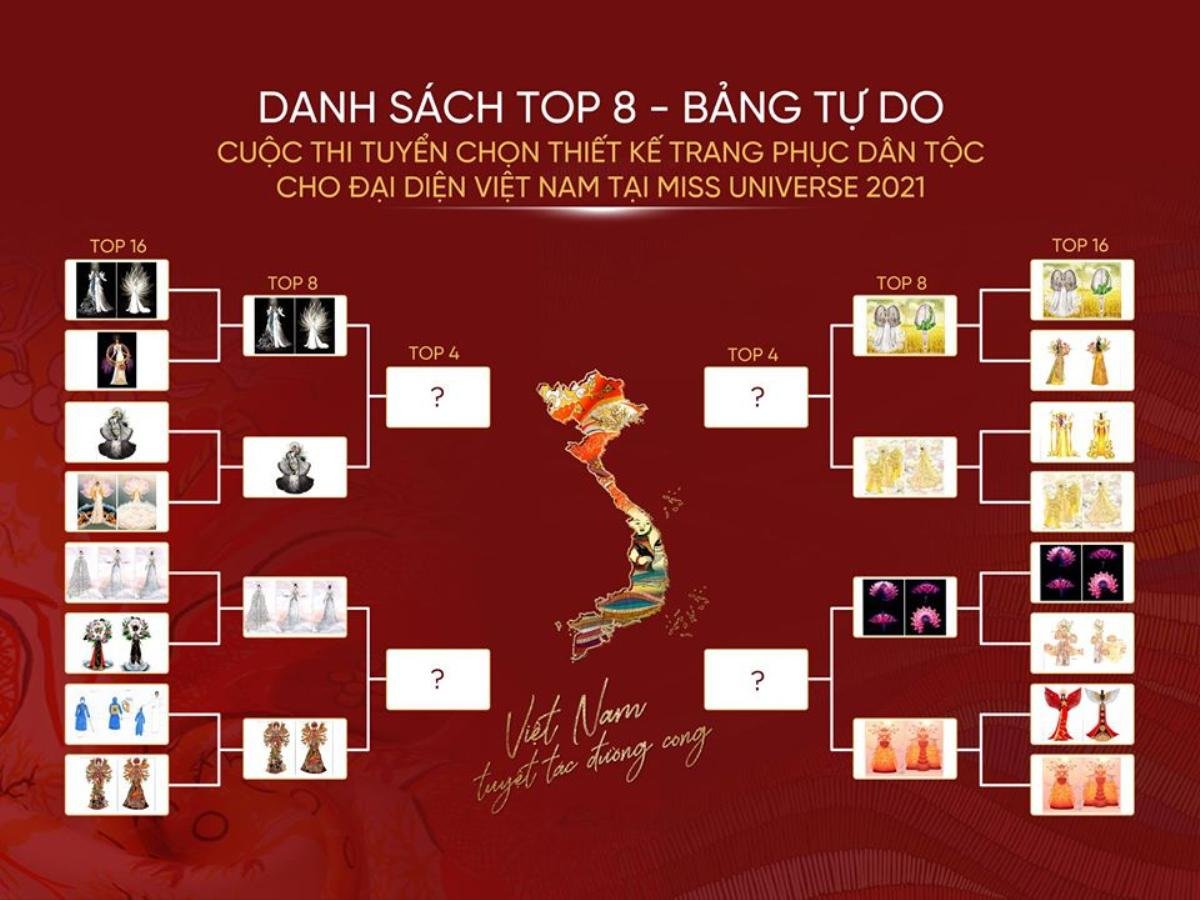 Fan Khánh Vân lo sốt vó trước mẫu trang phục dân tộc 'Bưởi 5 Roi' của Thái Lan ở Miss Universe 2020 Ảnh 8