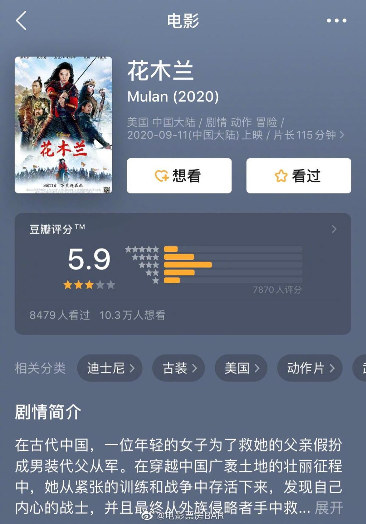 Chưa đến 1 ngày sau khi ra mắt: Bản phim lậu của Mulan đã xuất hiện tràn lan, Douban chỉ đạt 5,9 điểm Ảnh 8