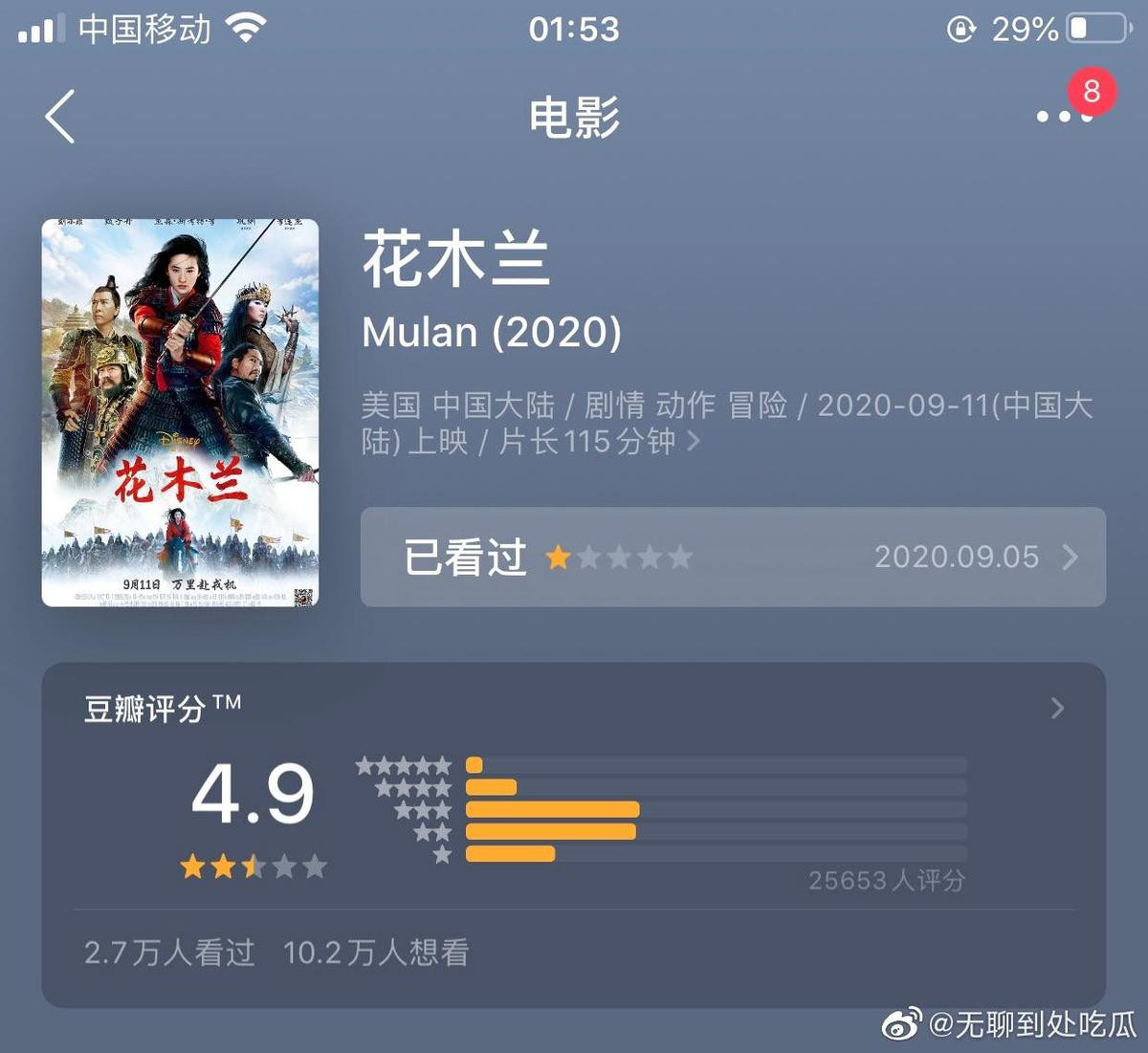 Douban của Mulan giảm mạnh xuống còn 4,9 điểm: Lộ dấu hiệu mua votes để cứu vãn tình thế Ảnh 4