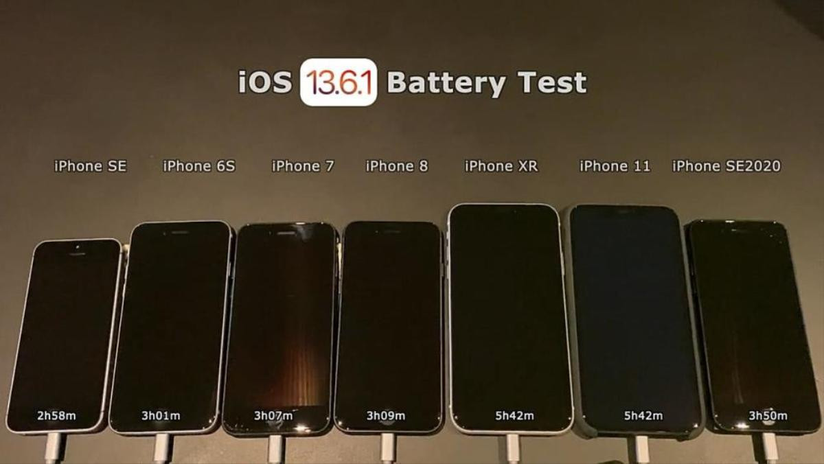 So sánh thời lượng pin iOS 13.7 với iOS 13.6.1: iPhone đời cũ 'lên hương', đời mới 'xuống dốc' Ảnh 4