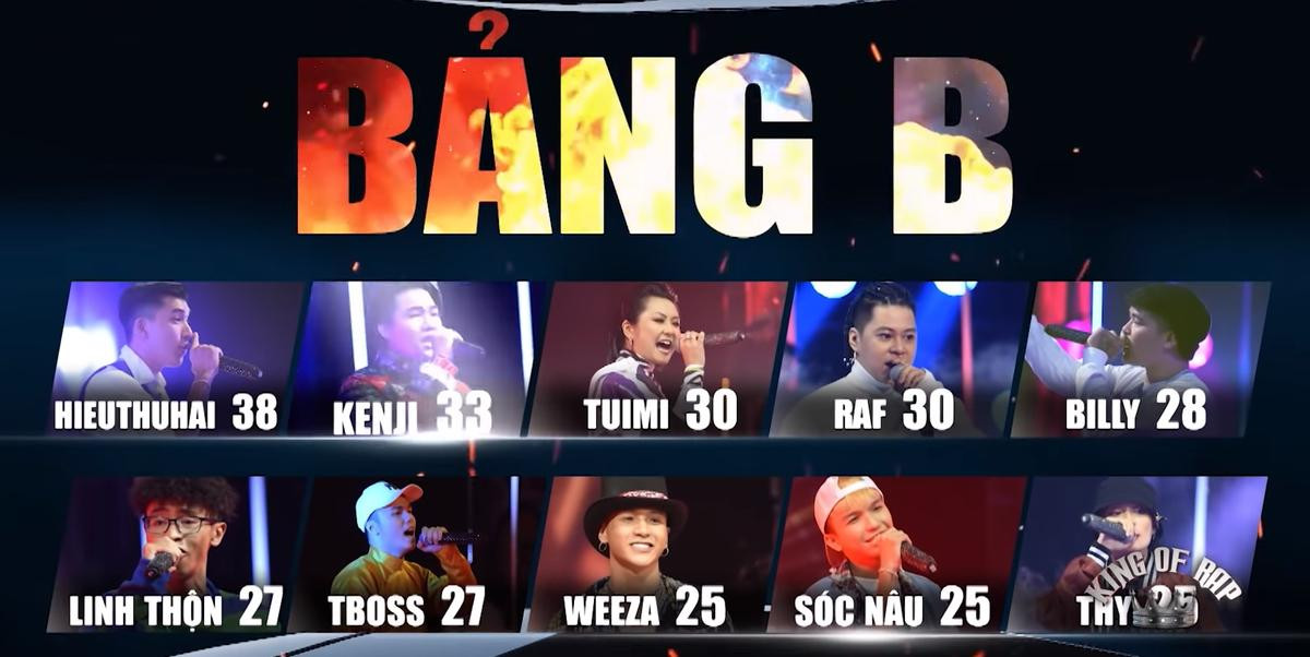 Datmaniac: 'Tôi sẽ trở lại Yo! MTV Rap Asia, đi cùng quán quân King Of Rap càng nở mày nở mặt!' Ảnh 5