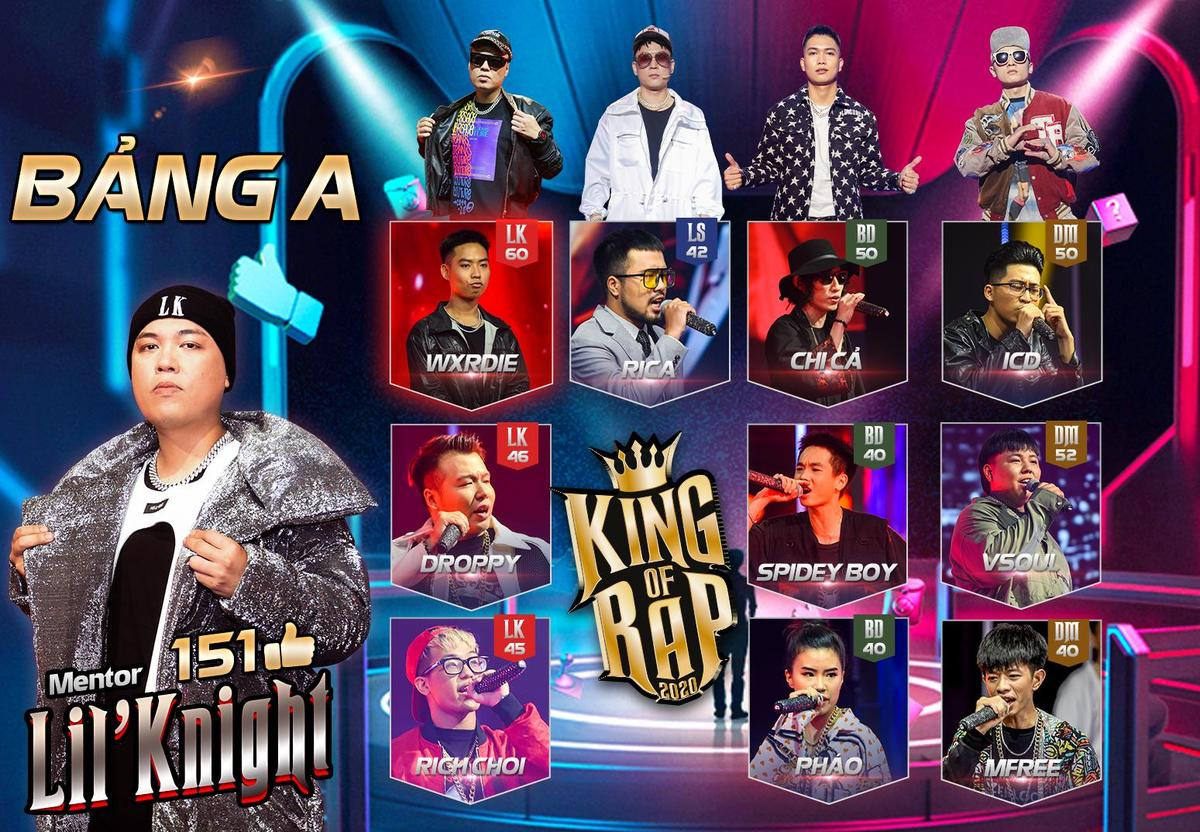 Cách thức King of Rap chia bảng đấu và mentor phụ trách: Không lập team giống The Voice, thứ hạng thay đổi theo từng vòng thi Ảnh 14