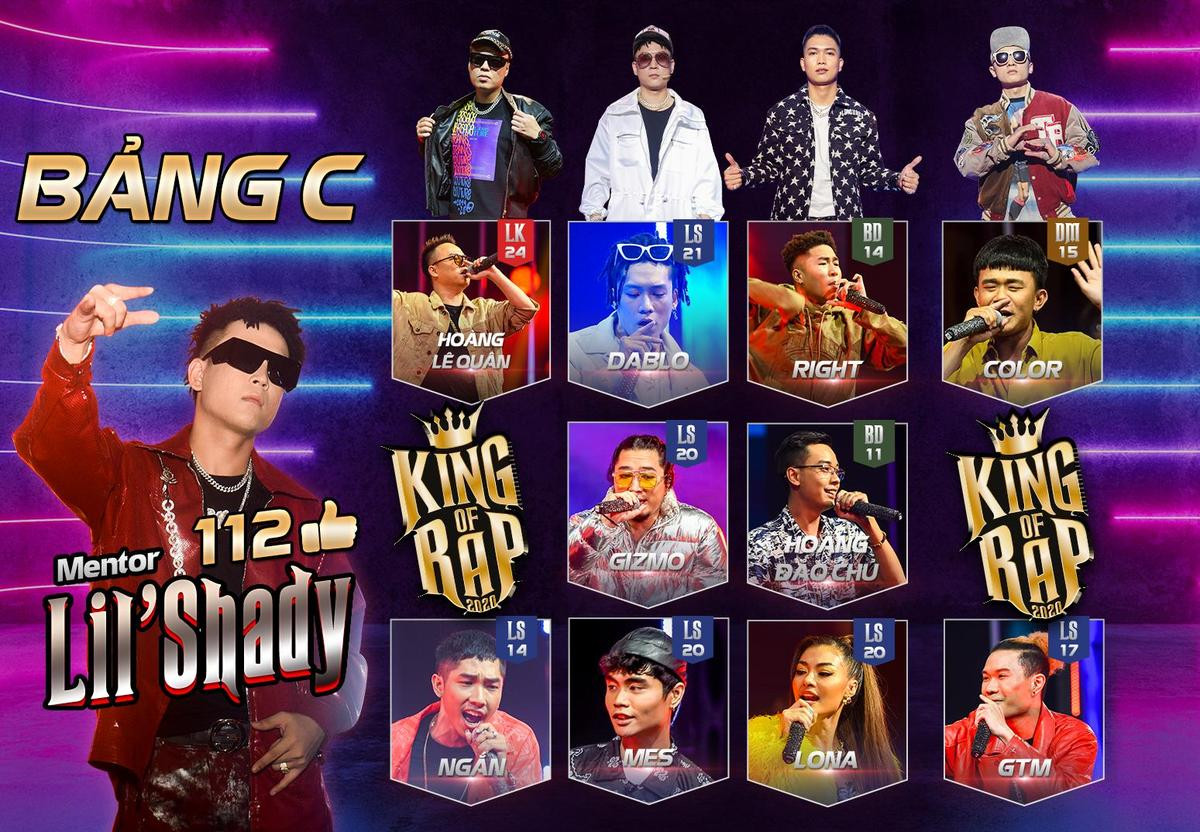 Cách thức King of Rap chia bảng đấu và mentor phụ trách: Không lập team giống The Voice, thứ hạng thay đổi theo từng vòng thi Ảnh 18