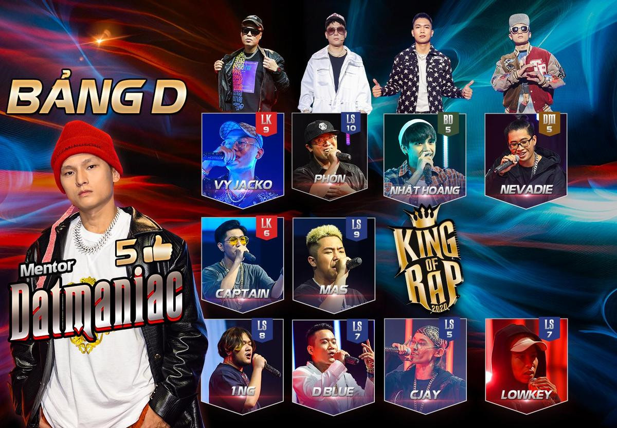 Cách thức King of Rap chia bảng đấu và mentor phụ trách: Không lập team giống The Voice, thứ hạng thay đổi theo từng vòng thi Ảnh 20