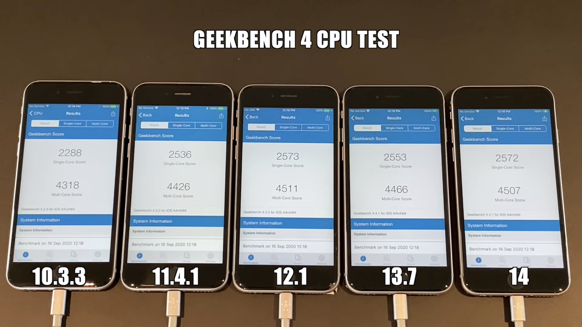 Thử hiệu năng và tốc độ của iOS 14 với iOS 10, iOS 11, iOS 12, iOS 13: Có nên nâng cấp? Ảnh 8