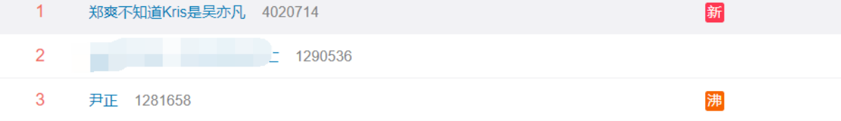 Không biết Kris là Ngô Diệc Phàm, Trịnh Sảng lên thẳng No.1 hotsearch Weibo Ảnh 6