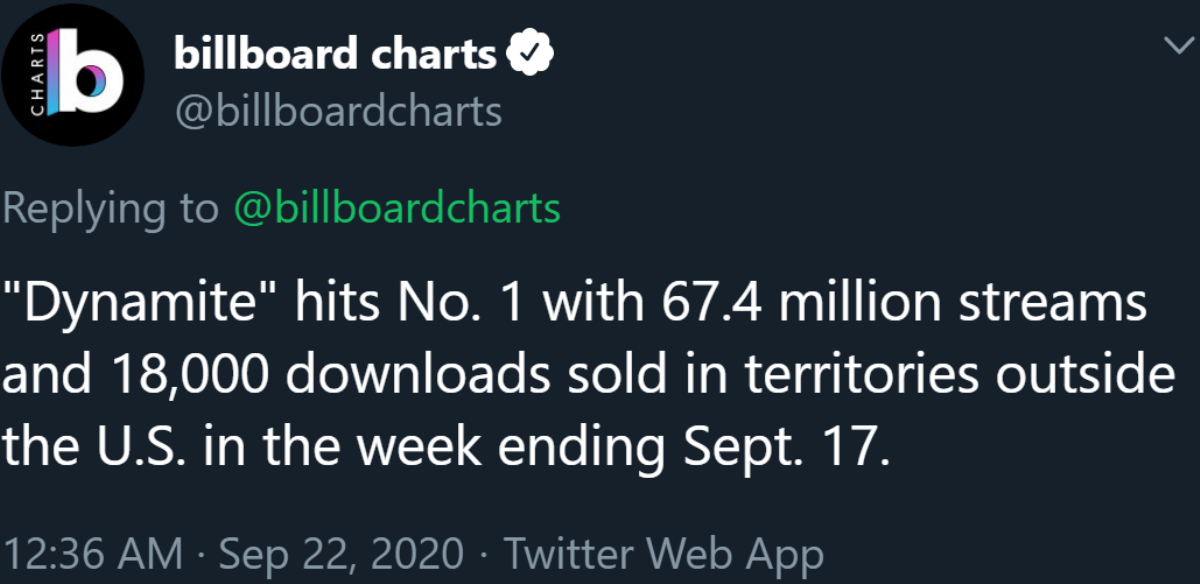 BTS tiếp tục dẫn đầu nhiều BXH trên Billboard tuần này, BlackPink duy trì trong top 10 ở hạng mục mới Ảnh 2