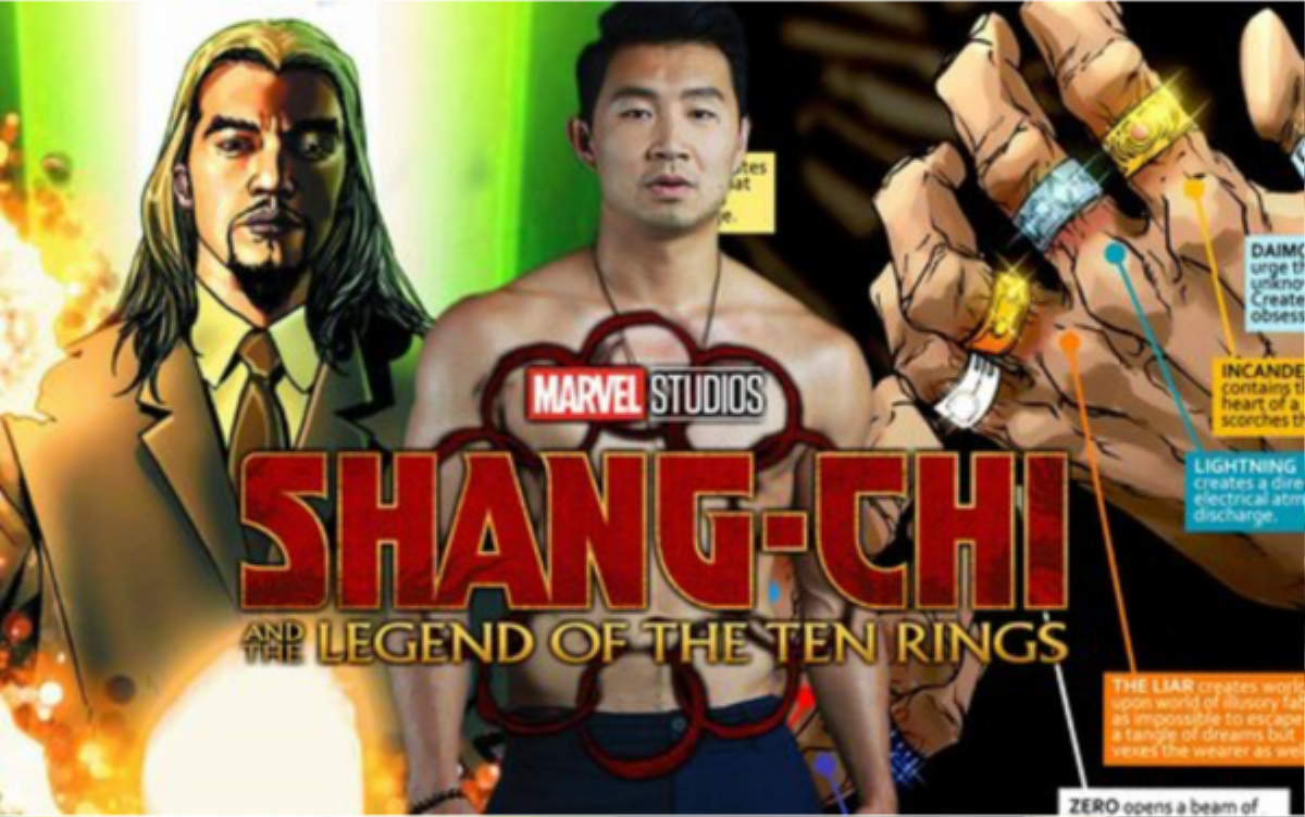 Marvel chính thức dời lịch chiếu tận 3 bộ phim trong giai đoạn 4 của mình Ảnh 4