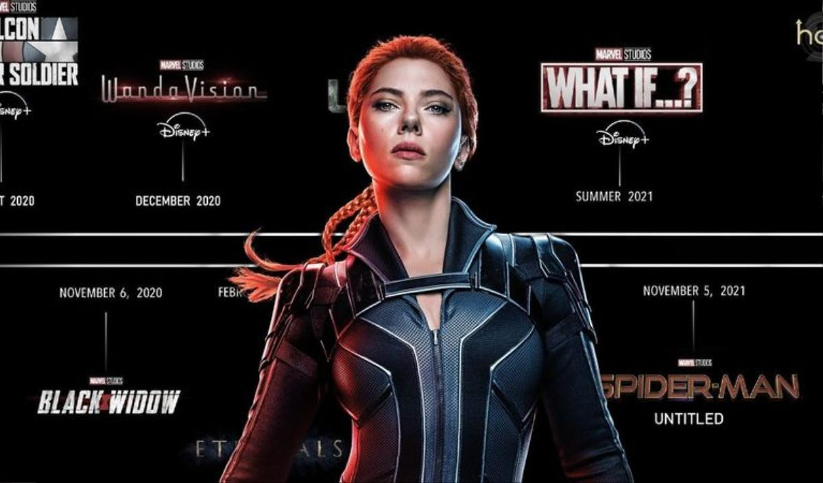 MCU giai đoạn 4 sẽ ra sao khi Marvel dời lịch Black Widow, Shang-Chi, Eternals Ảnh 2