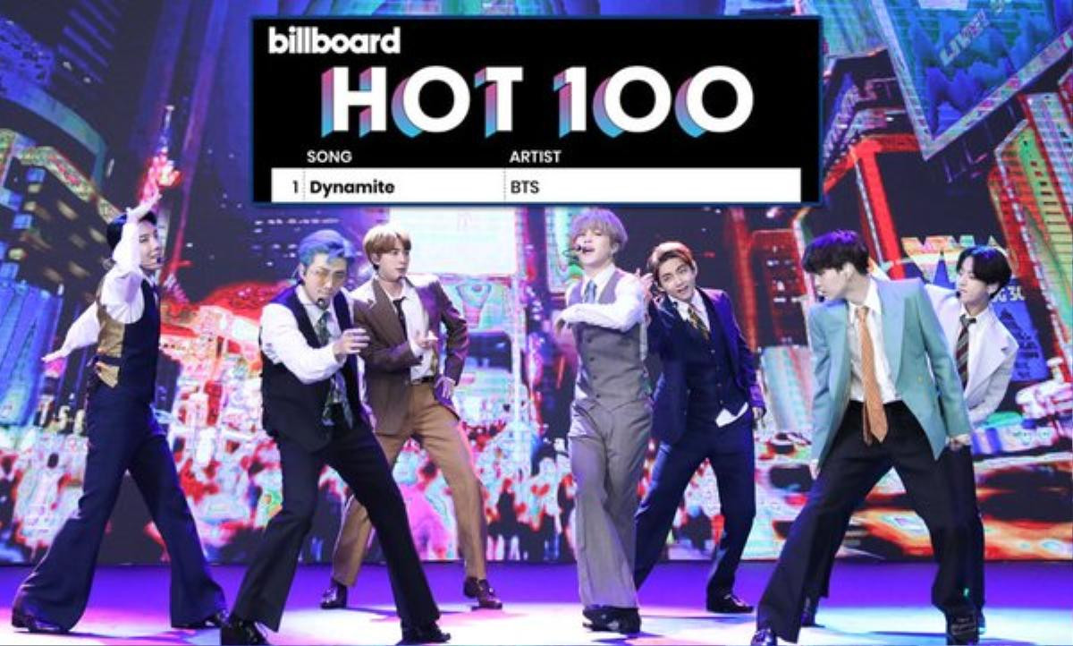 BTS lại tiếp tục có mặt trong danh sách tham dự lễ trao giải 'Billboard Music Awards 2020' Ảnh 7