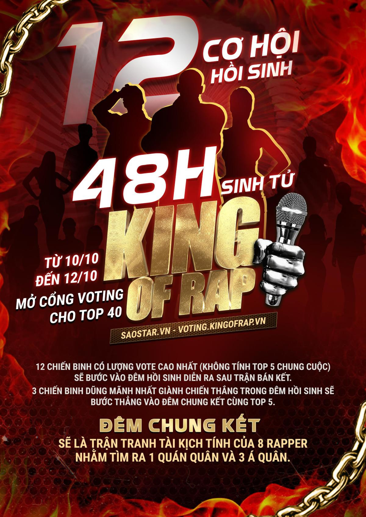 King Of Rap: 12 cơ hội hồi sinh, 48 giờ sinh tử và 3 chiếc vé bước vào đêm chung kết cùng top 5 Ảnh 1