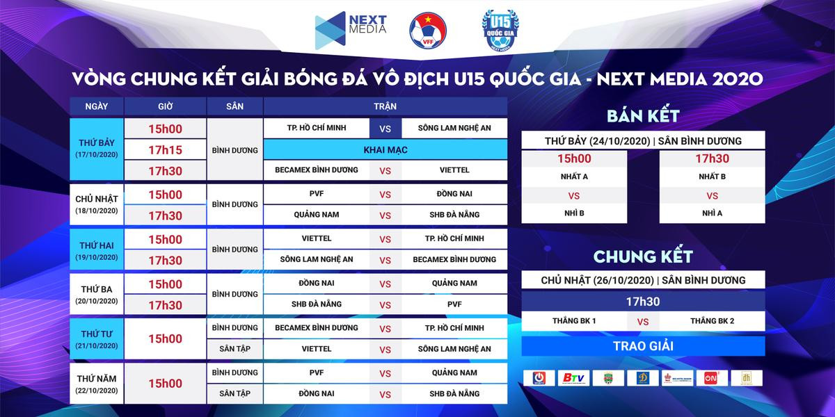 Thầy Quang Hải, Đình Trọng gây chú ý ở U15 Quốc gia 2020 Ảnh 2