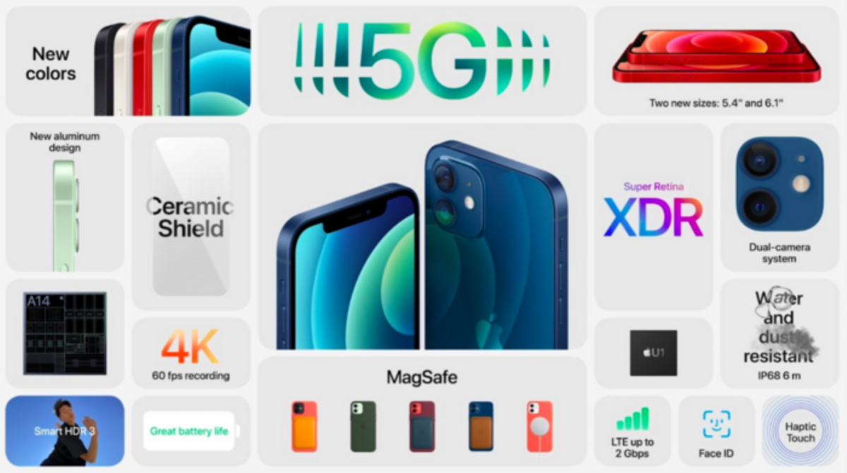 Toàn cảnh sự kiện của Apple đêm qua: 4 mẫu iPhone 12 5G, có màu máy mới và loa thông minh giá thấp Ảnh 14