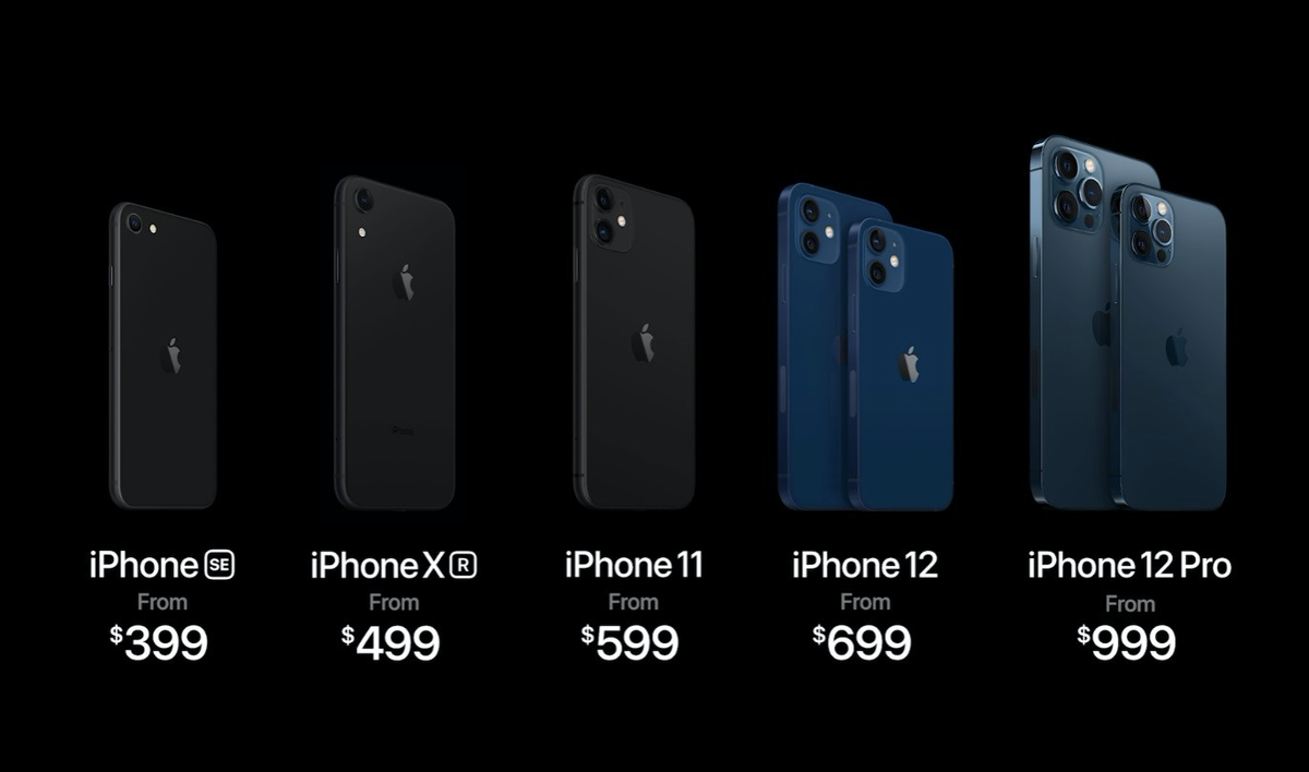 Apple đã cho chúng ta 'một cú lừa': Không phải ai cũng có thể mua iPhone 12 với giá 799 USD! Ảnh 1