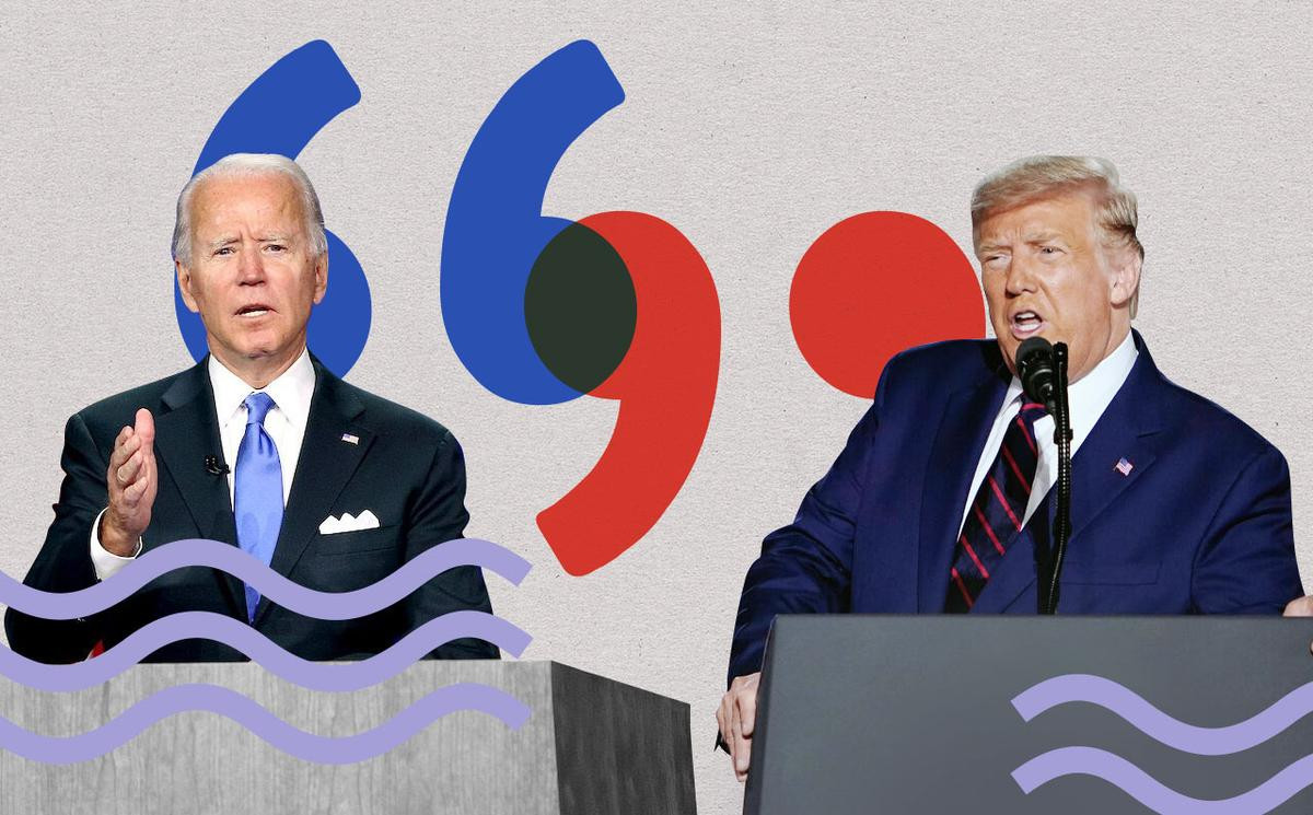 Tổng thống Trump bỏ xa đối thủ Biden trên 'mặt trận' mạng xã hội Ảnh 5