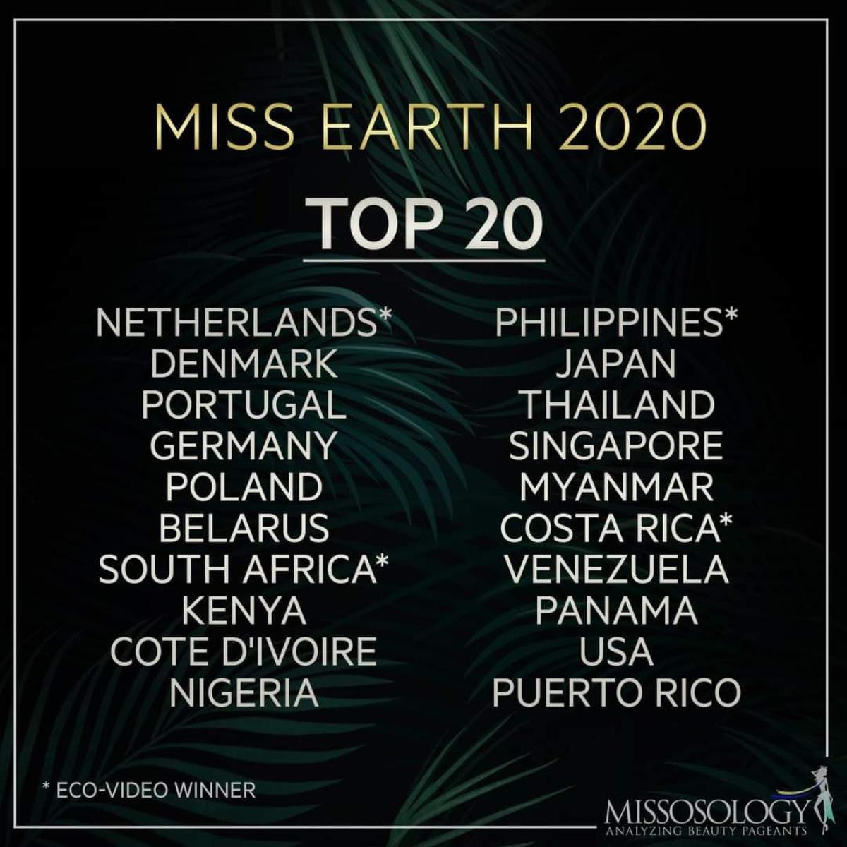 Nỗ lực dự thi, Hoa Thái vẫn rớt Top 20 Miss Earth 2020: Đại diện Việt Nam kém may mắn 2 năm liên tiếp Ảnh 4