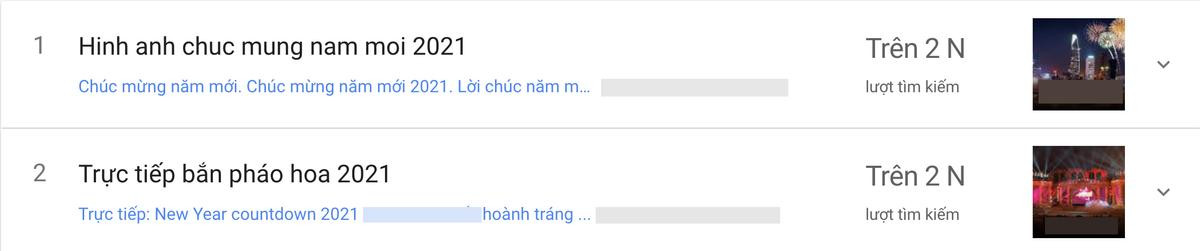 Đây là từ khoá được nhiều người Việt Nam tìm kiếm nhất trong ngày đầu của năm 2021 Ảnh 1