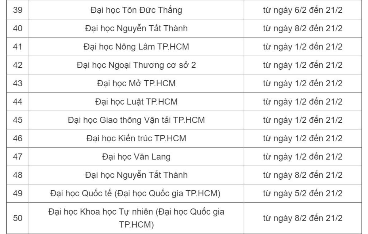 Đã có lịch nghỉ Tết Nguyên đán 2021 của sinh viên, dài nhất là 28 ngày Ảnh 4