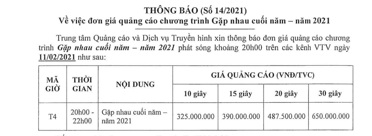 “Táo quân” trở lại: Người xem vui hết nấc nhưng đây mới là người vui nhất Ảnh 3