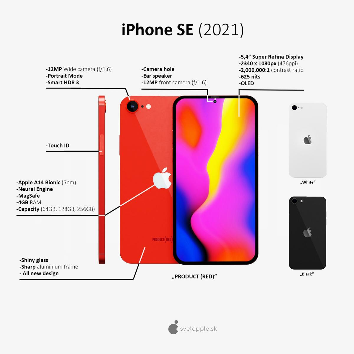 Ngất ngây cùng iPhone SE 2021 với thiết kế giống iPhone 12, viền siêu mỏng Ảnh 12