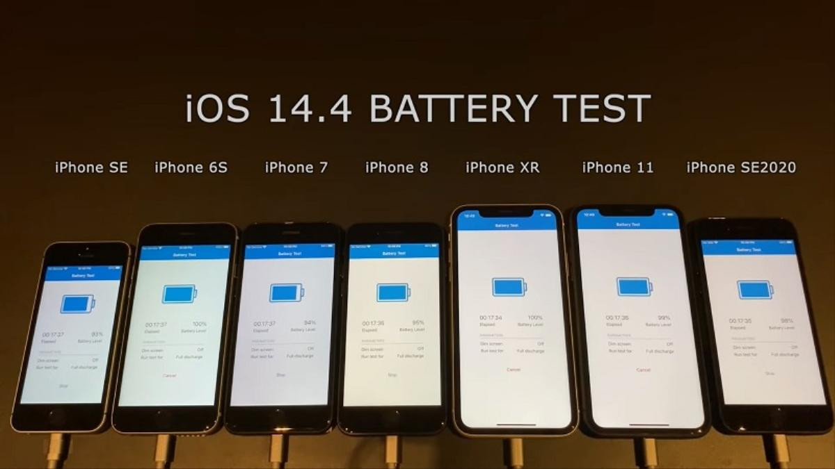 Kiểm tra mức độ hao pin khi chạy iOS 14.4 trên các mẫu iPhone đời cũ, liệu có nên nâng cấp? Ảnh 3