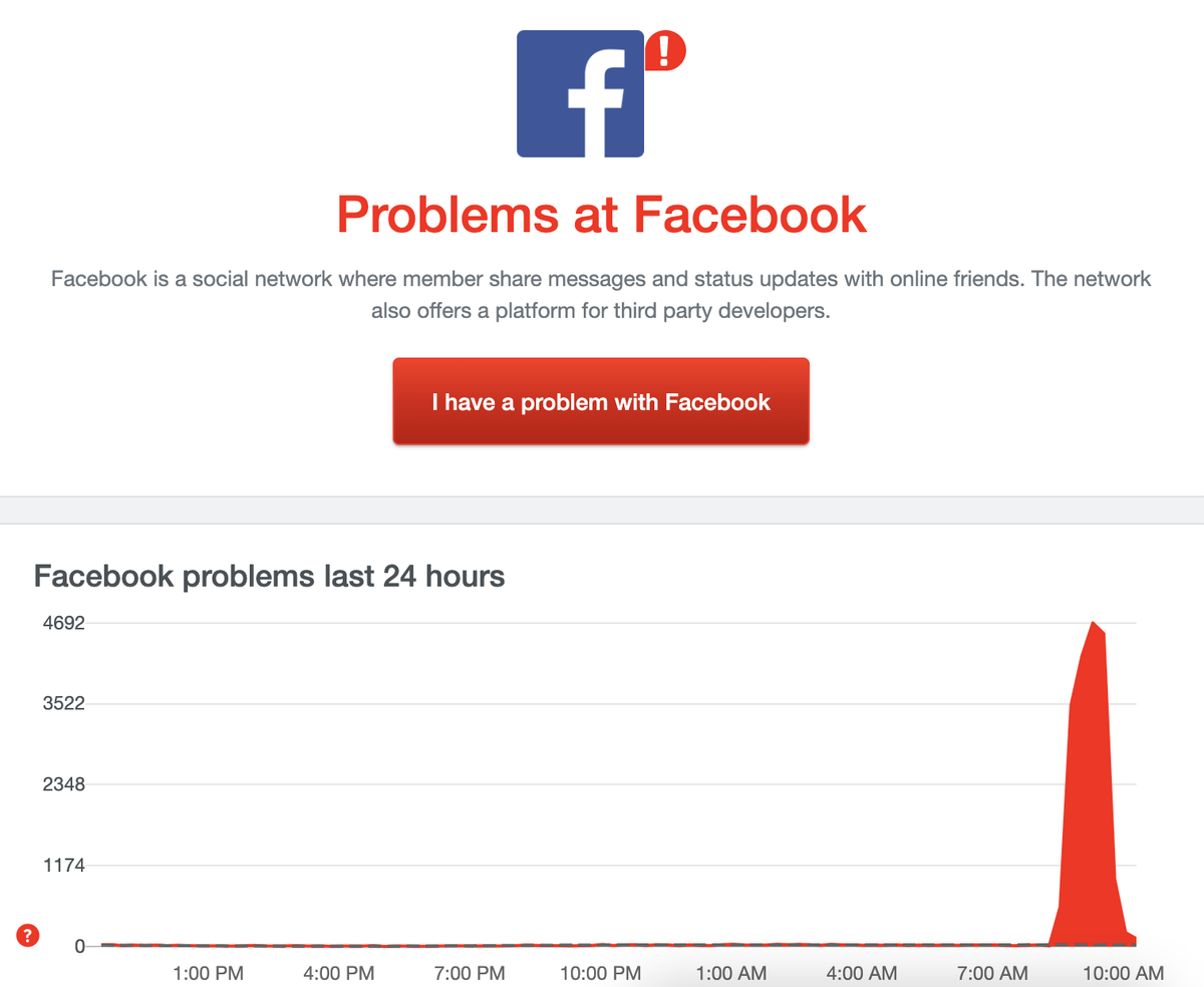 Facebook đang lỗi trên diện rộng Ảnh 2