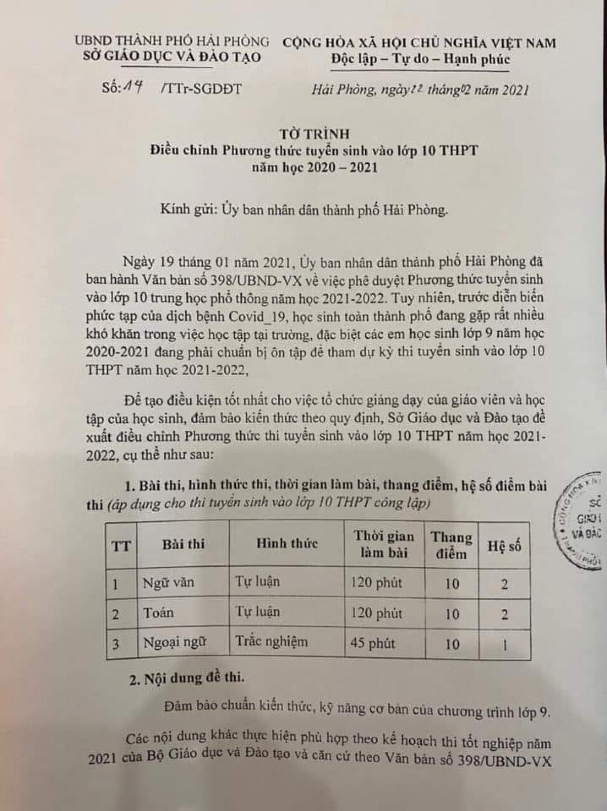 Sở GD&ĐT TP Hải Phòng đề xuất giảm số môn thi vào lớp 10 THPT công lập Ảnh 1