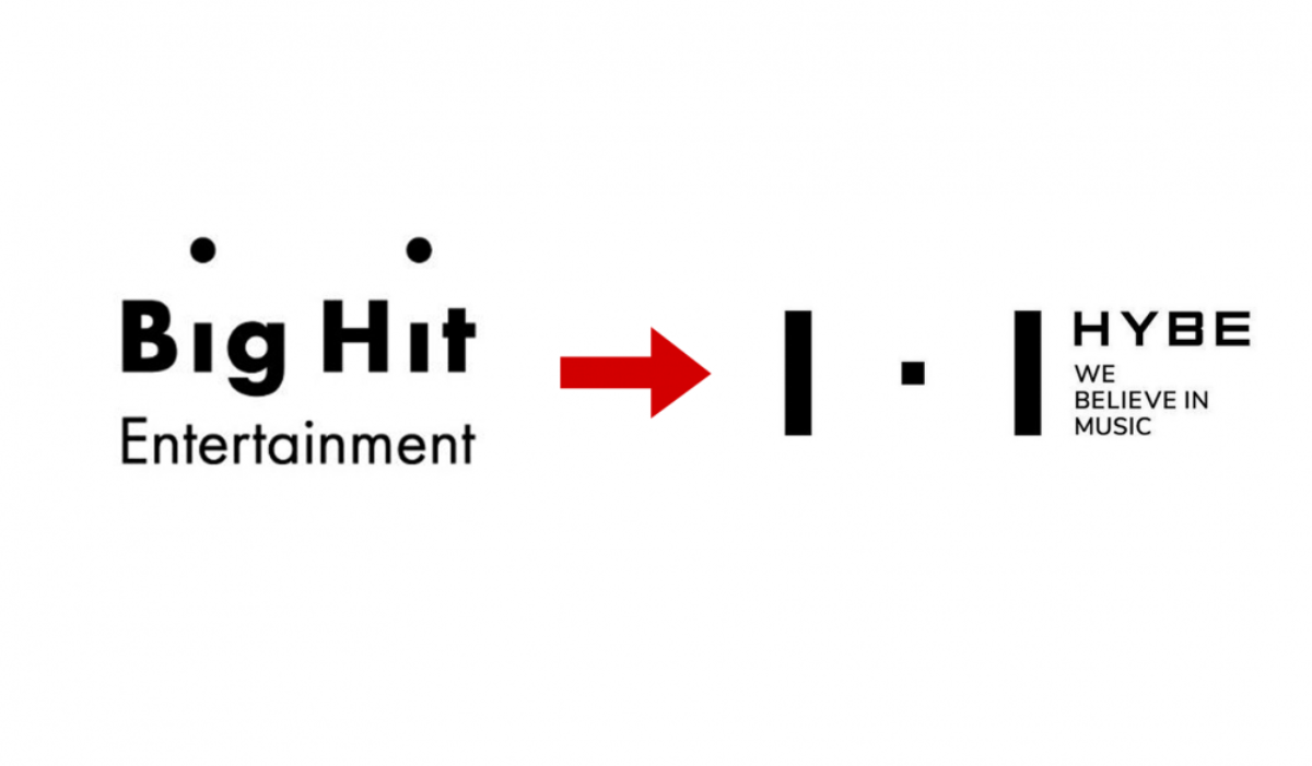 BTS vẫn thuộc quản lý của Big Hit, chỉ đổi tên 'công ty mẹ' Ảnh 1