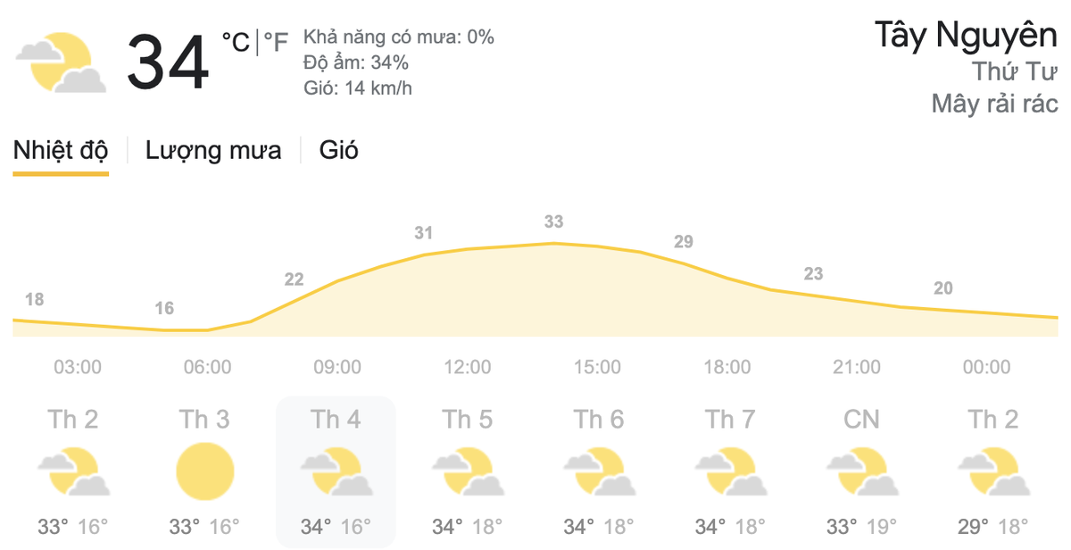 Dự báo thời tiết hôm nay và ngày mai 17/3: Báo động tia UV ở mức gây hại cao cho sức khỏe Ảnh 7