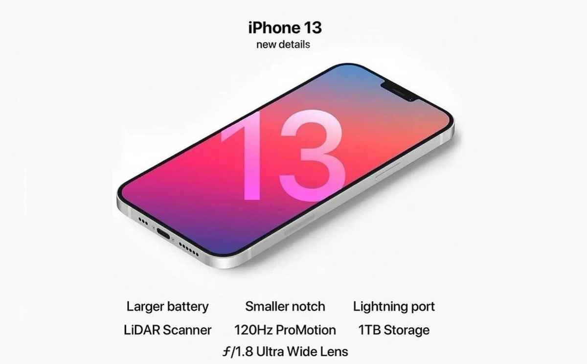 Tin vui cho các iFan: iPhone 13 Series sẽ có thay đổi đáng mừng về thiết kế Ảnh 1