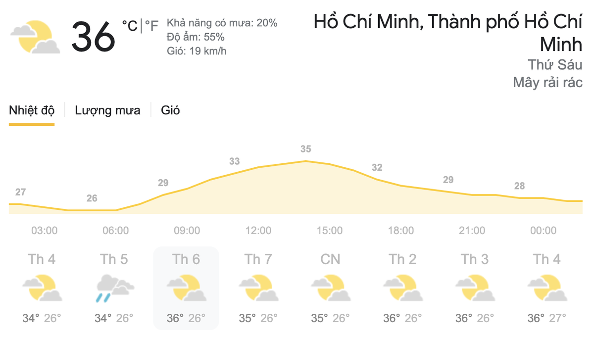 Dự báo thời tiết hôm nay và ngày mai 26/3: Miền Bắc ấm dần, miền Nam có nơi nắng nóng trên 36 độ C Ảnh 7