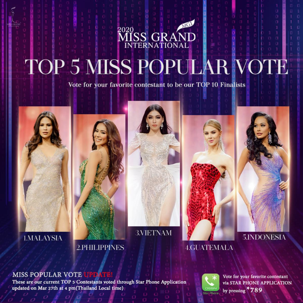 Chung kết Miss Grand: Ngọc Thảo xuất sắc lọt Top 3 Trang phục dân tộc đẹp nhất do BGK lựa chọn Ảnh 5