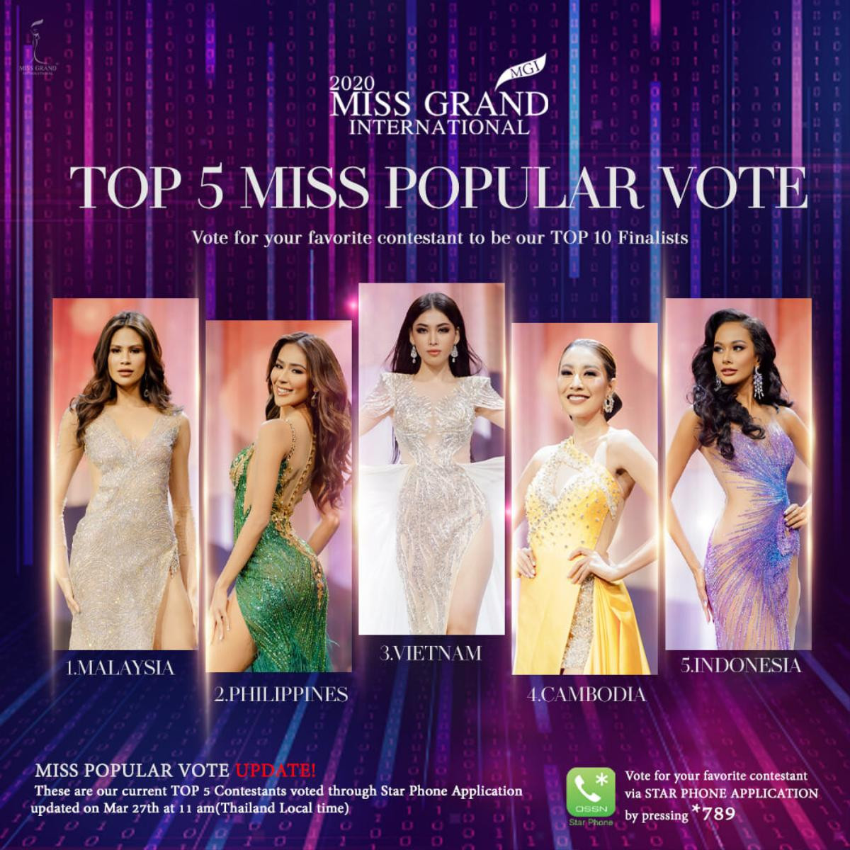 Nhan sắc Việt 2021: Ngọc Thảo dừng chân trước Top 10 Miss Grand, Khánh Vân - Đỗ Thị Hà thi thố xa xôi Ảnh 6