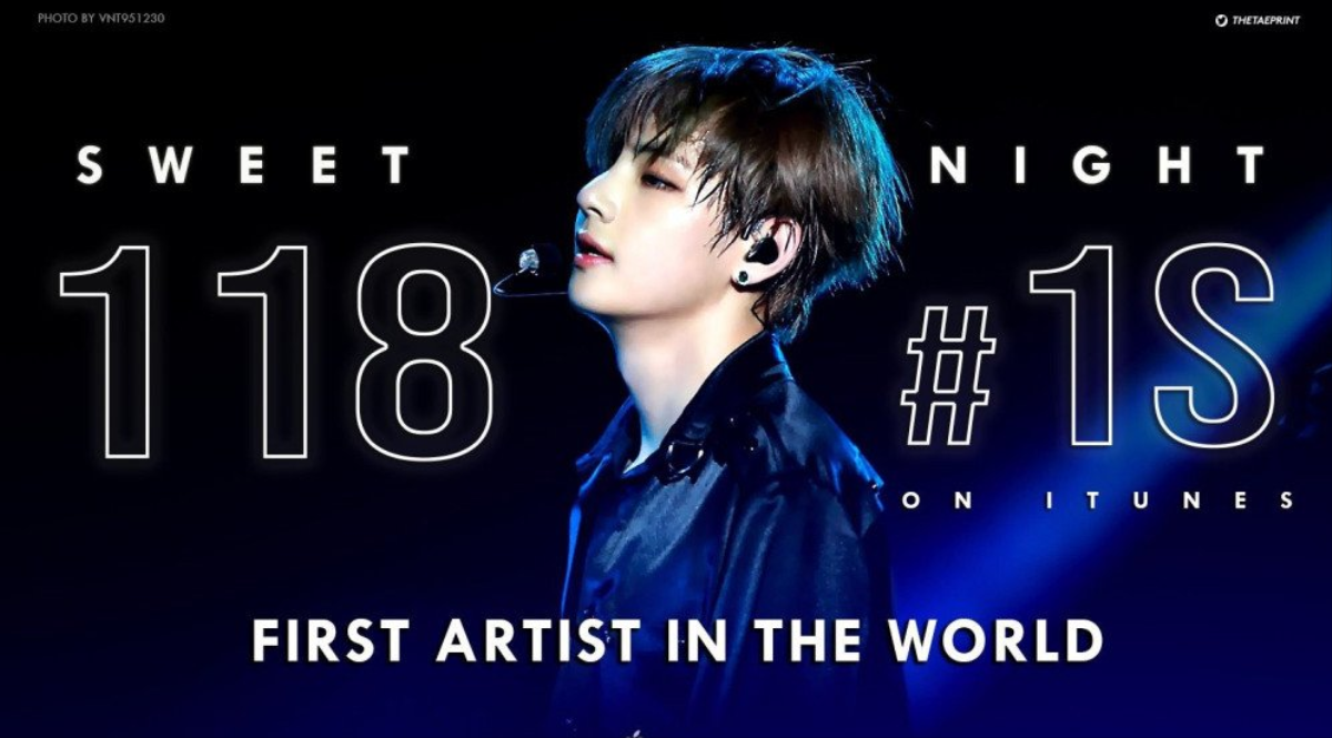 'Ông hoàng iTunes' gọi tên V (BTS) khi 'Sweet Night' lại thiết lập kỉ lục quốc tế mới Ảnh 5