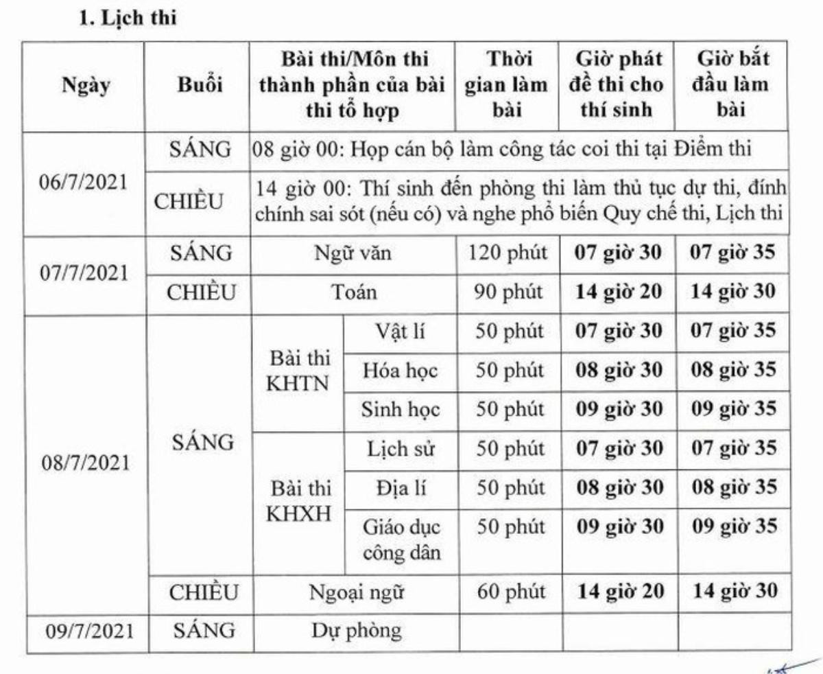 Chốt lịch thi tốt nghiệp THPT năm 2021 Ảnh 2