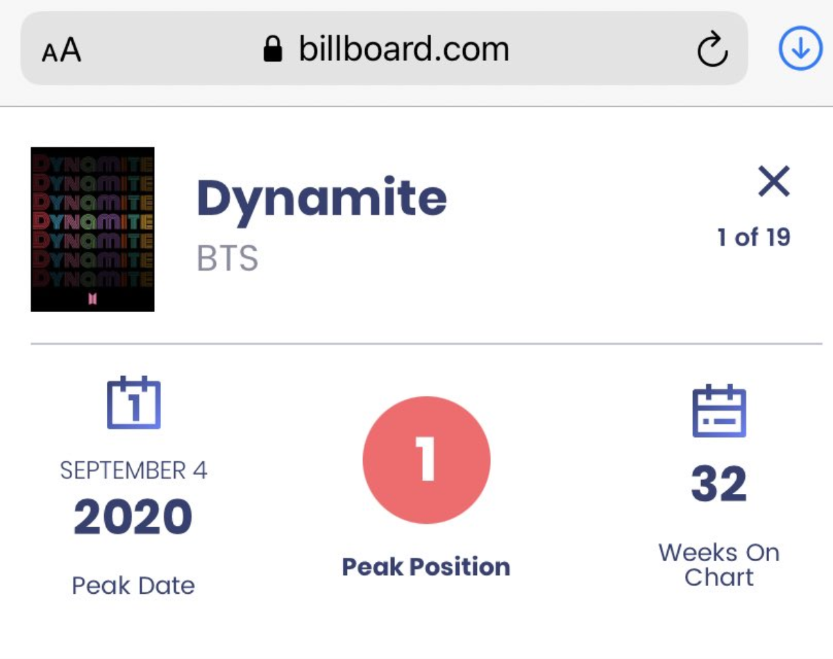 PSY đi nhé, BTS thế chỗ kỉ lục ca khúc của nghệ sĩ Kpop trụ lâu nhất BXH Billboard Ảnh 2