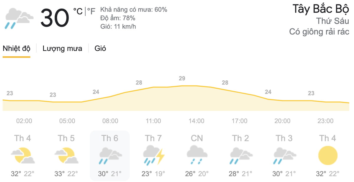 Dự báo thời tiết hôm nay và ngày mai 16/4: Hà Nội đón không khí lạnh, TPHCM ngày nắng đêm mưa Ảnh 3