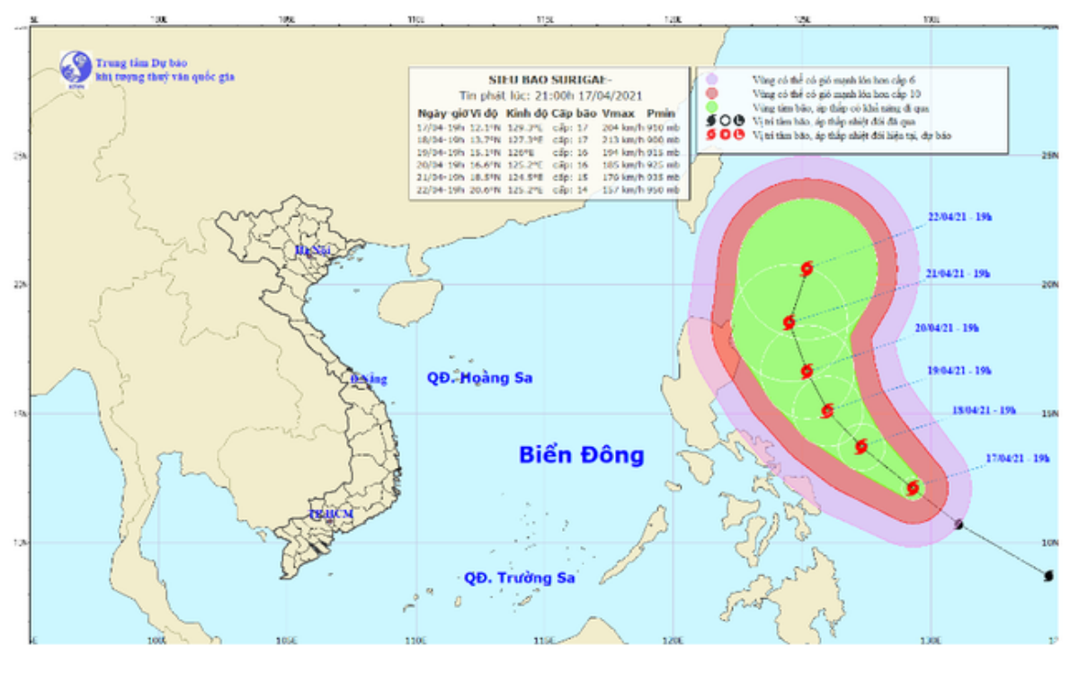 Xuất hiện siêu bão giật trên cấp 17 gần Biển Đông Ảnh 1