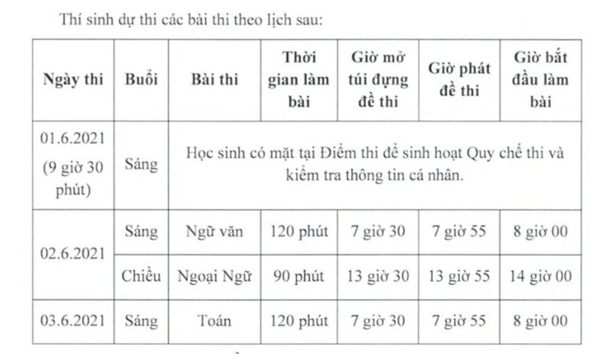 TP.HCM công bố chỉ tiêu tuyển sinh vào lớp 10 tại các trường THPT công lập Ảnh 5