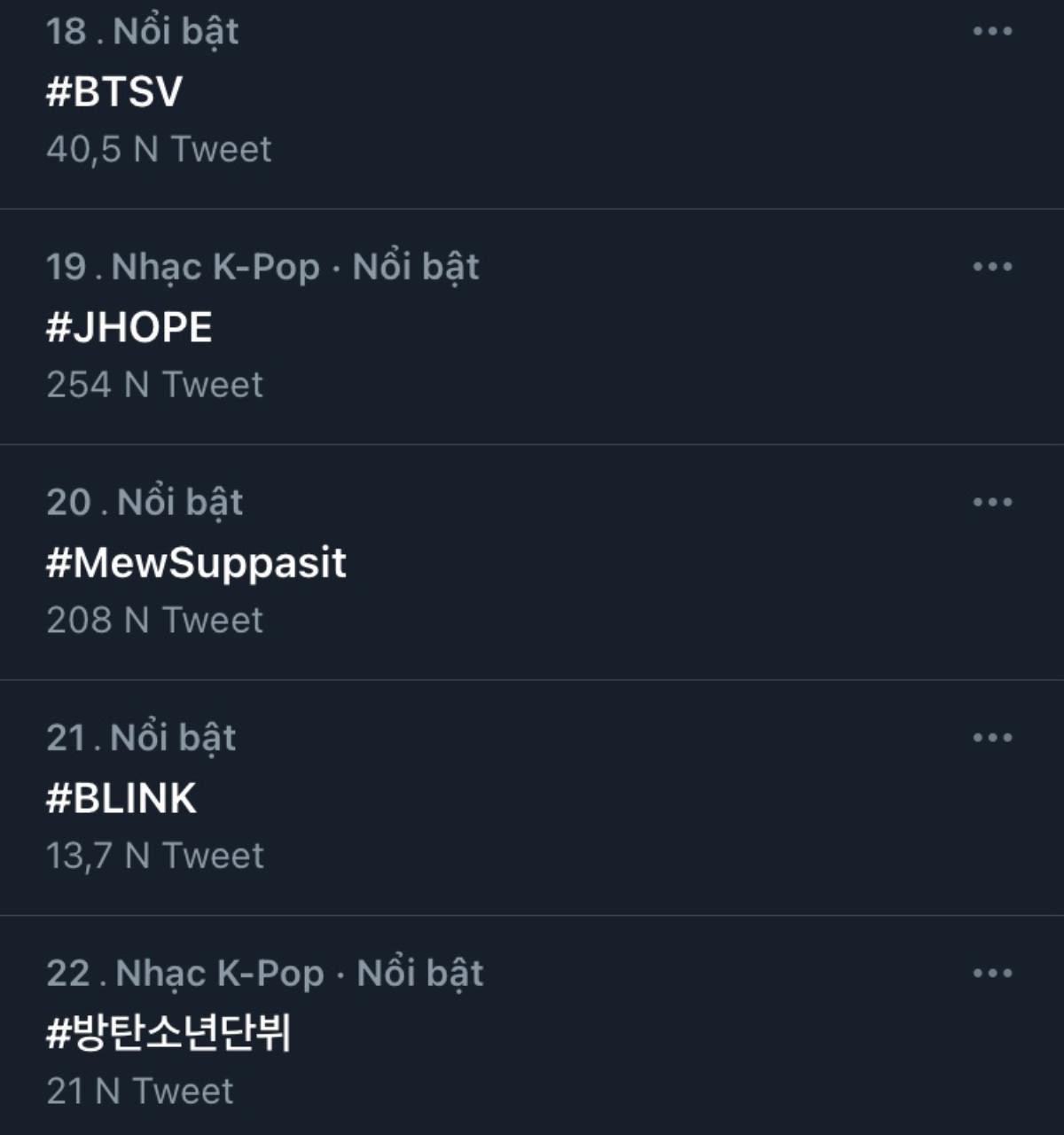 Sơn Tùng 'đánh bại' Jungkook (BTS) lẫn Tiêu Chiến trên top trending! Ảnh 13